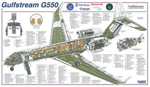 Cutaway Posters Gallery: Gulfstream G550 Cutaway Poster