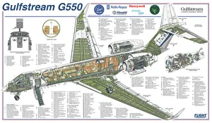 <b class=qtipBold><figcaption>Gulfstream G550 Cutaway Poster</figcaption></b><br><em>© Flightglobal</em> Gulfstream G550 Cutaway Poster
