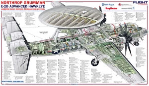 Cutaway Posters Gallery: Northrop Grumman E-2D Advanced Hawkeye AEW Command and Control Cutaway Poster