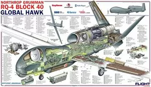 Cutaway Posters Gallery: Northrop Grumman RQ-4 Global Hawk Block 40 Cutaway Poster