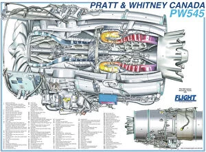 Trending Pictures: Pratt & Whitney Canada PW545 Cutaway Poster