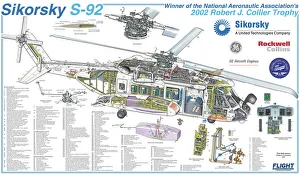 <b class=qtipBold><figcaption>Sikorsky S-92 Cutaway Poster</figcaption></b><br><em>© Flight Global 2009 - All Rights Reserved</em> Sikorsky S-92 Cutaway Poster