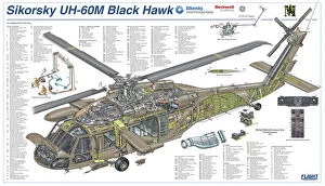Editor's Picks: Sikorsky UH-60M Cutaway Poster