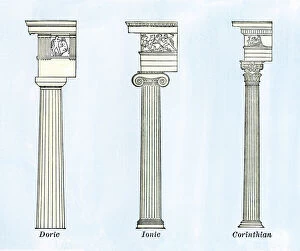 Columns Gallery: Doric, Ionic, and Corinthian columns