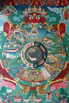 Nepal Gallery: Wheel of life or wheel of Samsara